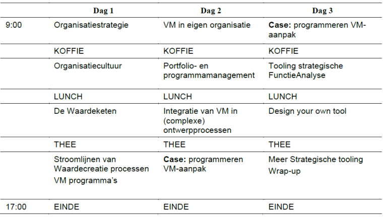 Dace programa VM3